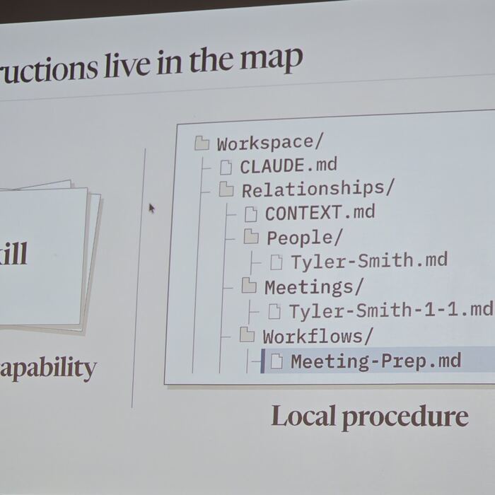Frame 25 from the Claude Code Community Meetup, Station Austin, 10 August 2026